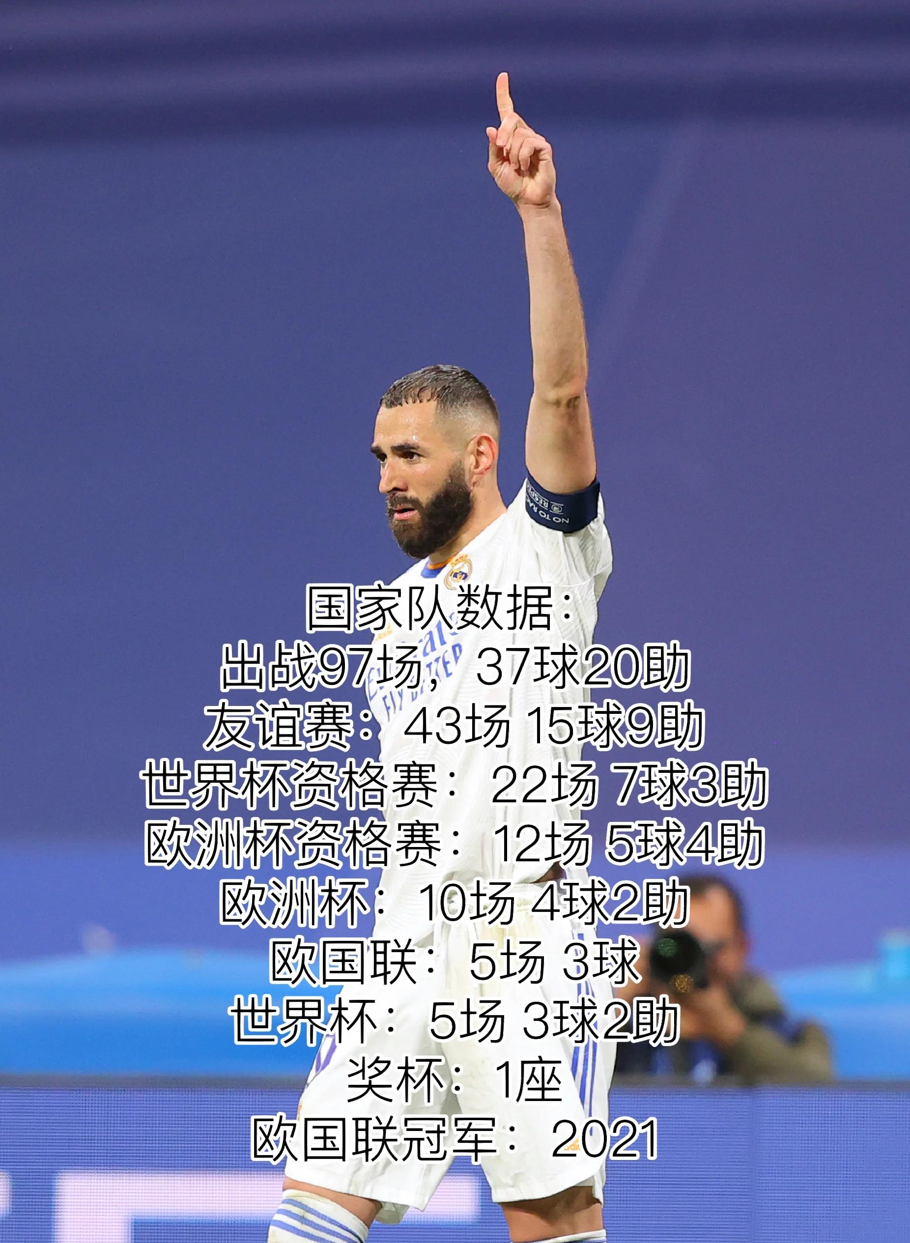 包含国际米兰血洗马赛,本泽马惊艳世界的词条 包含国际米兰血洗马赛,本泽马惊艳世界的词条