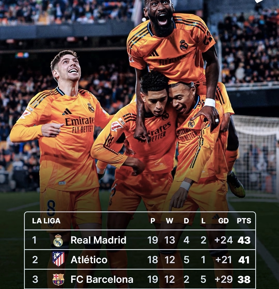 开云体育-关于皇马惊魂:梅开二度,绝杀晋级的信息