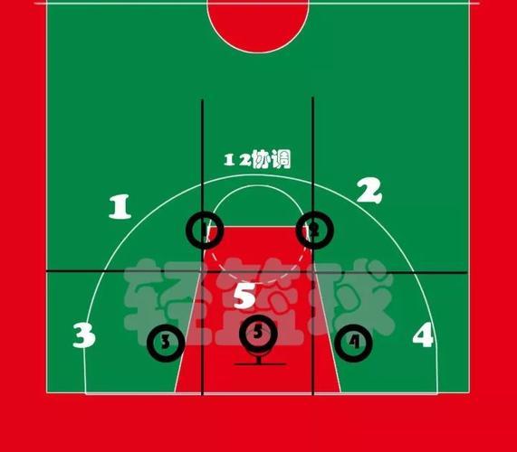 开云体育平台APP-快攻战术成功运用,让对手手忙脚乱无从应对的简单介绍