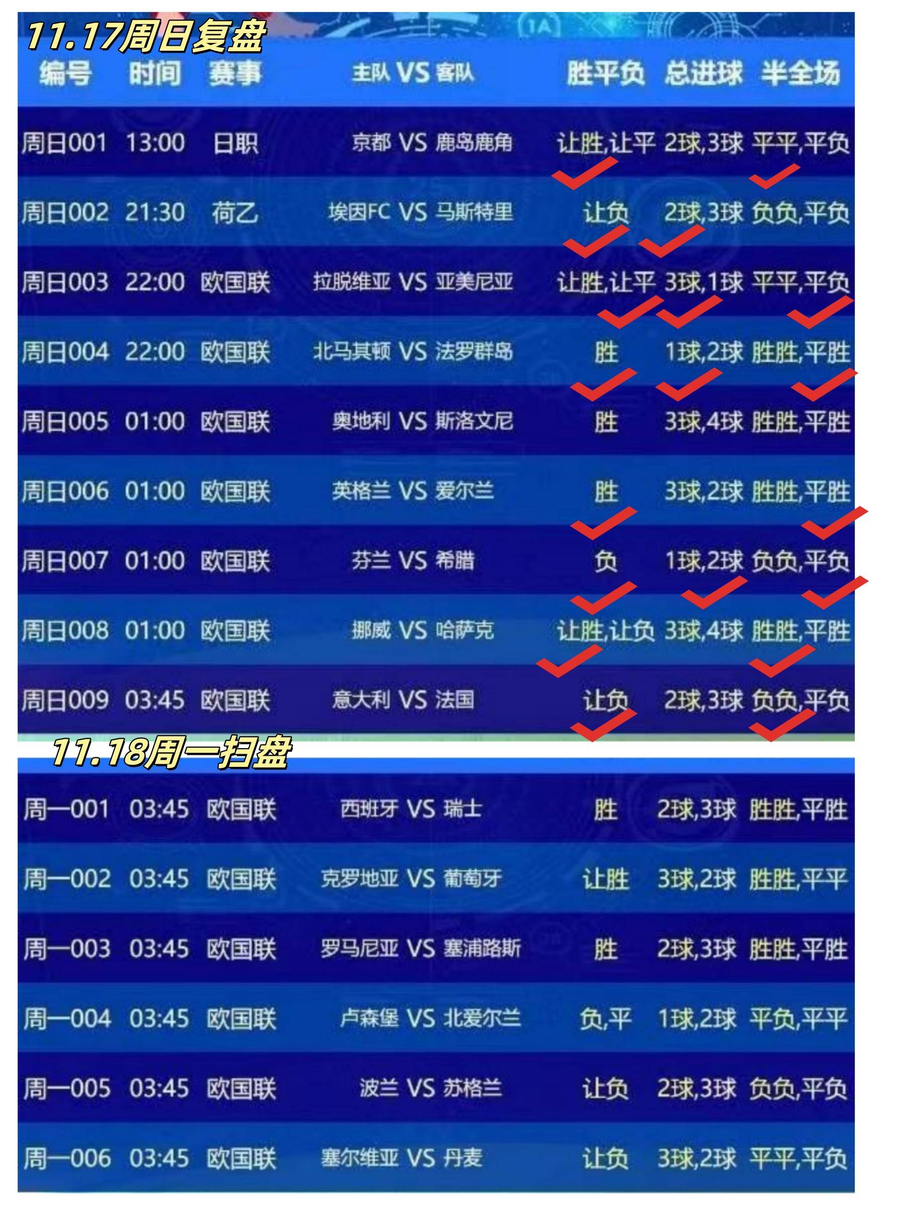 足球比赛结果揭晓:哪支队伍获胜?的简单介绍 足球比赛结果揭晓:哪支队伍获胜?的简单介绍